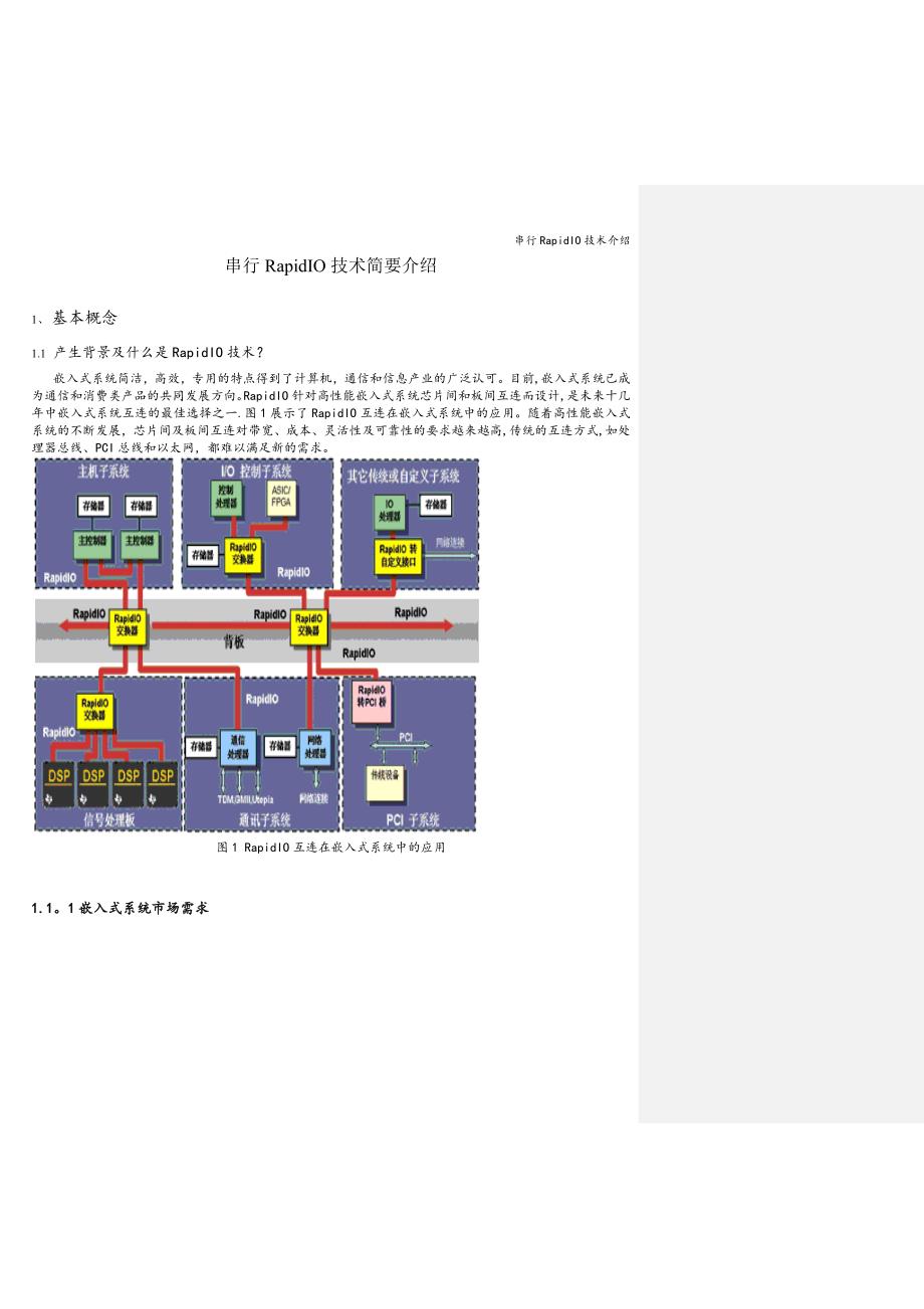 串行RapidIO技术介绍.doc_第1页