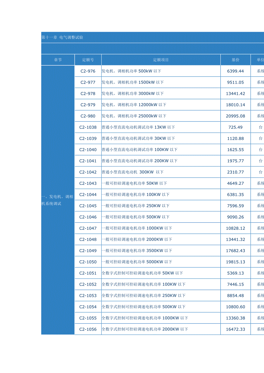 第十一章-电气调整实验.doc_第1页