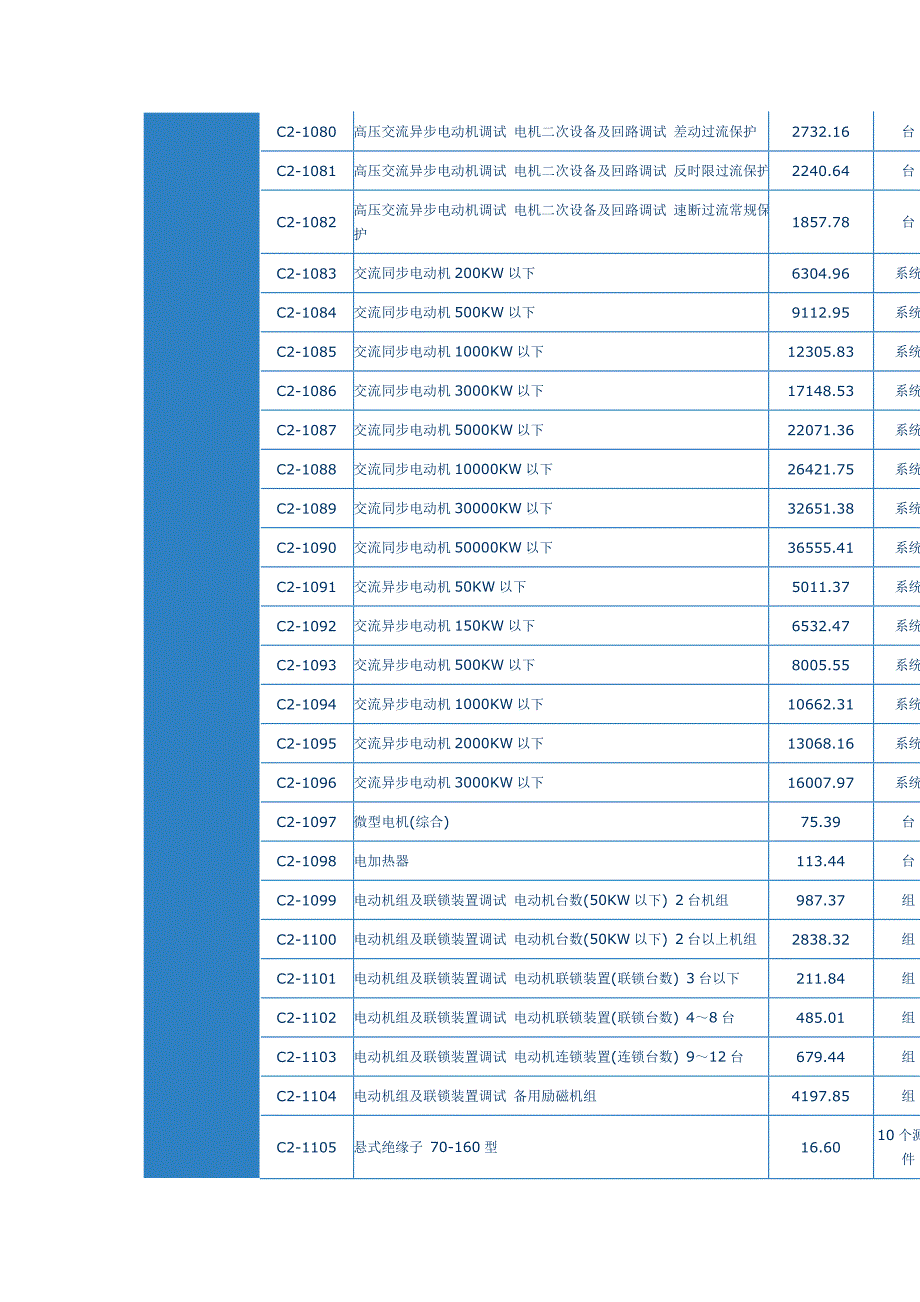 第十一章-电气调整实验.doc_第3页