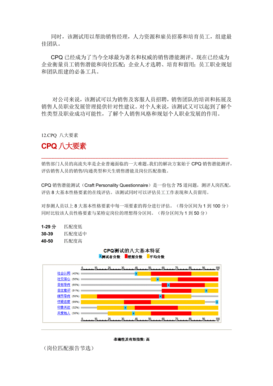 CPQ潜能测评介绍_第4页