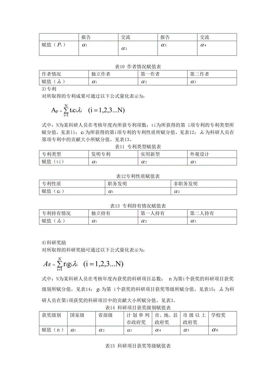 1科研工作量化指标.doc_第4页