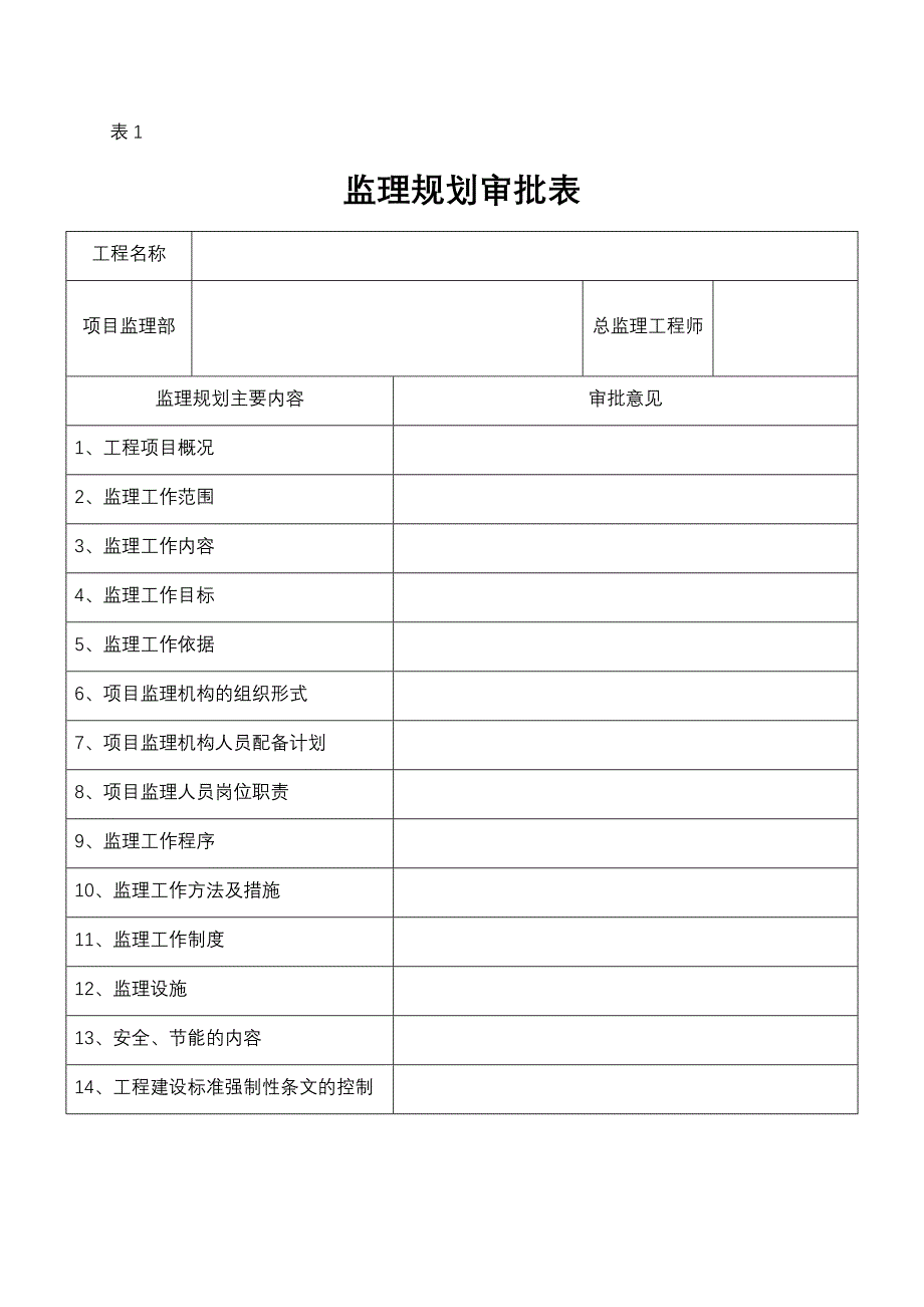 表1 监理规划审批表.doc_第1页