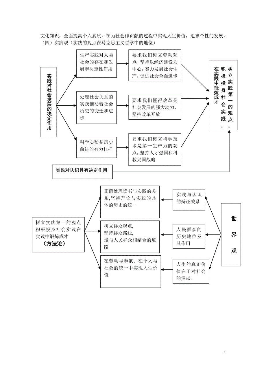 第四单元认识社会与价值选择.doc_第4页