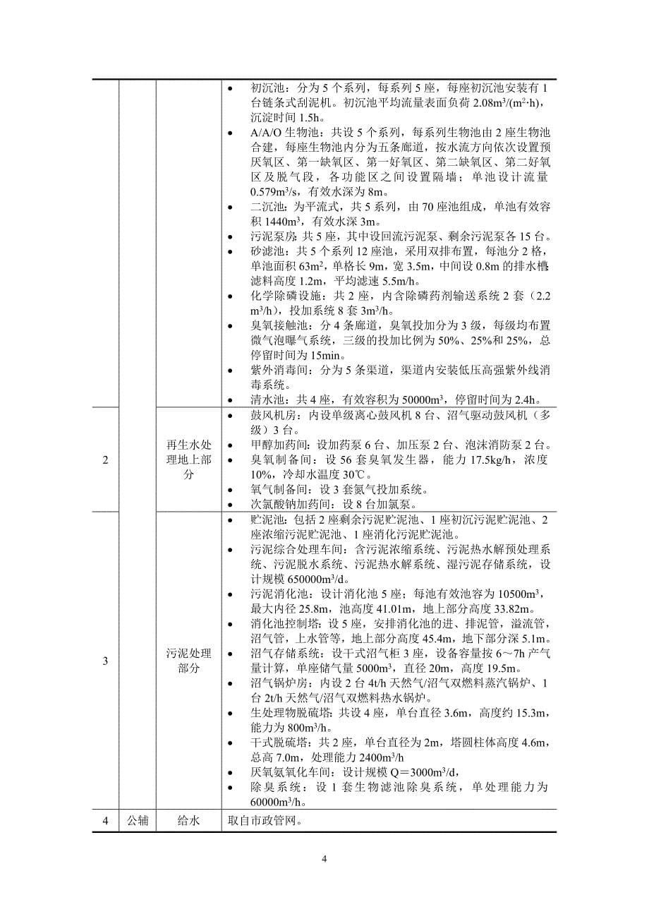 北京市清河第二再生水厂工程环境影响评价报告书.doc_第5页