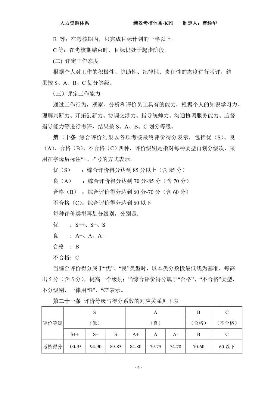 [文学作品]人力资源体系--绩效考核体系-kpi.doc_第5页