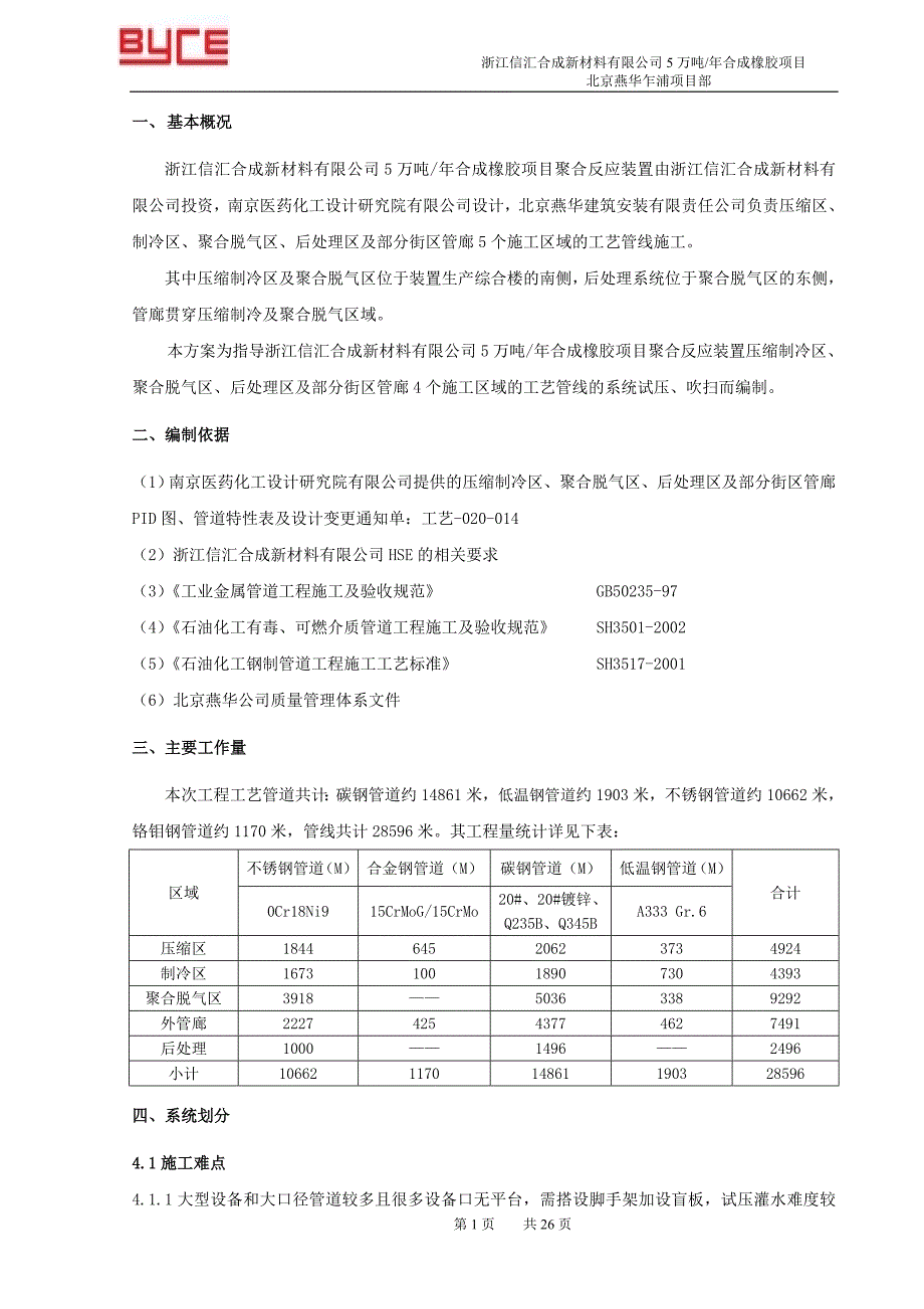 试压吹扫方案.doc_第2页