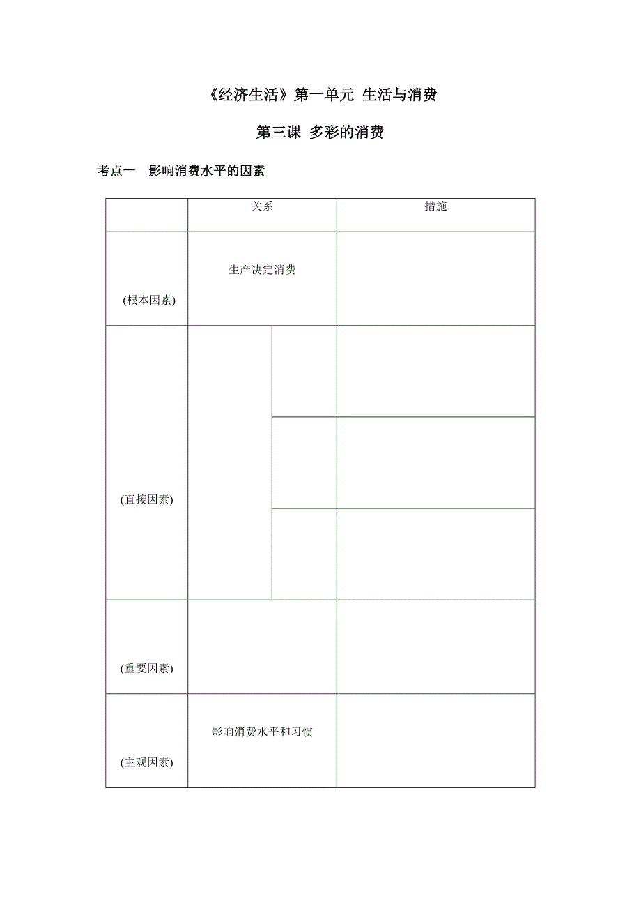 第三课多彩的消费.docx_第1页