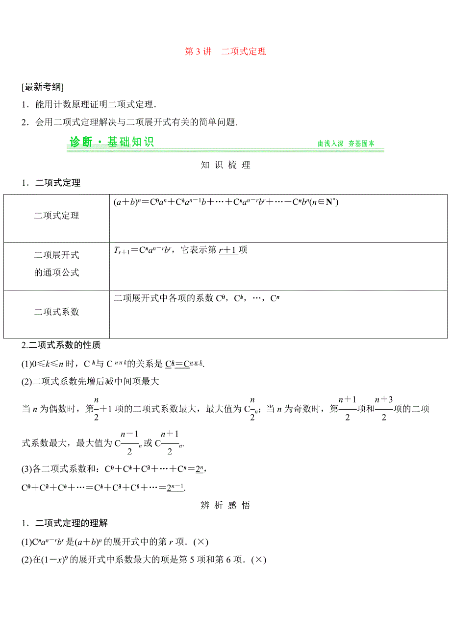 一轮复习配套讲义：第10篇-第3讲-二项式定理.doc_第1页