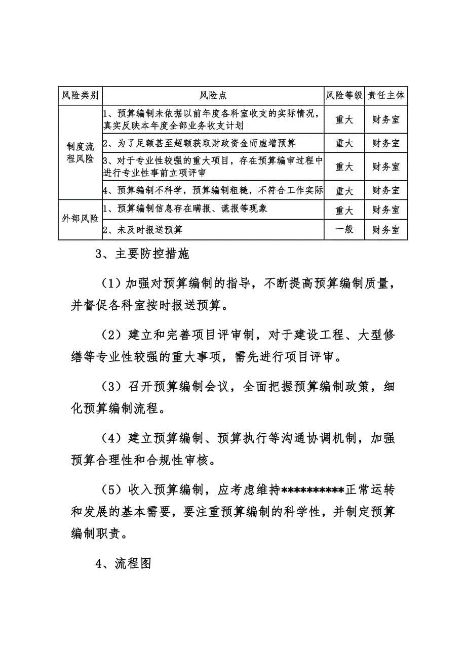 2017年行政事业单位内控管理制度1预算业务控制.docx_第5页