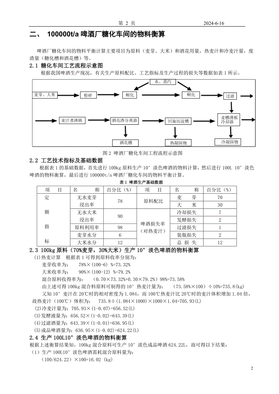 年产十万吨啤酒厂啤酒发酵工艺设计.doc_第2页