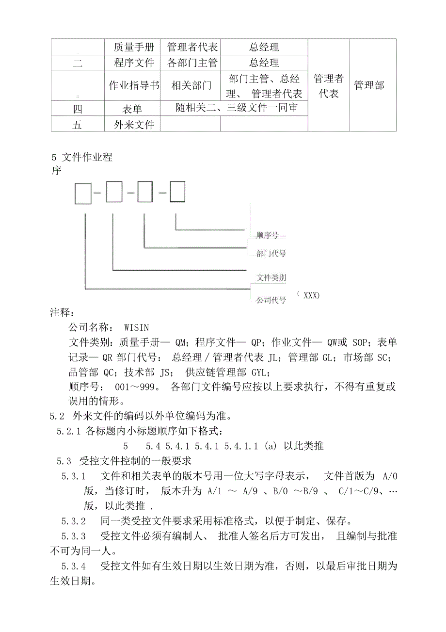 文件和记录管理控制程序文件_第3页