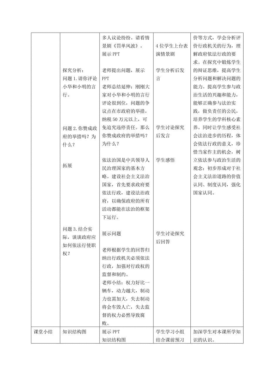 国家行政机关10.docx_第5页