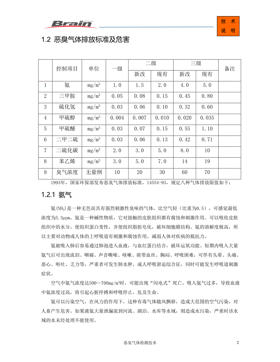 恶臭气体监测方法_第2页