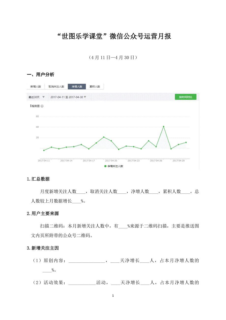 微信公众号运营月报模板;_第1页