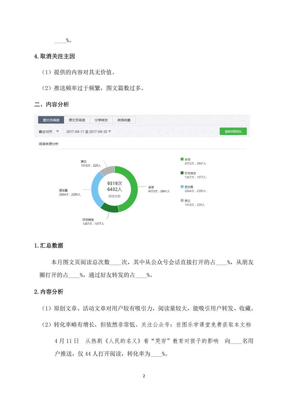 微信公众号运营月报模板;_第2页