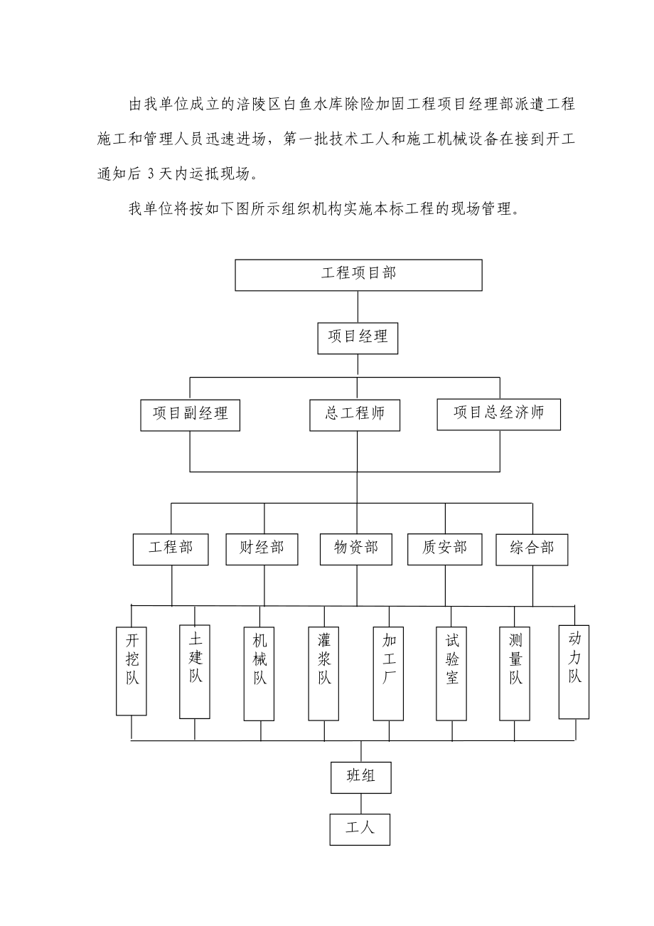 6.2白鱼水库除险加固工程施工方案444【可编辑范本】.doc_第3页