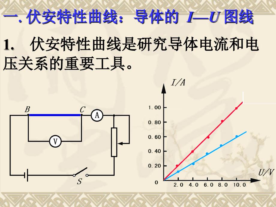 22对电阻的进一步研究_第2页