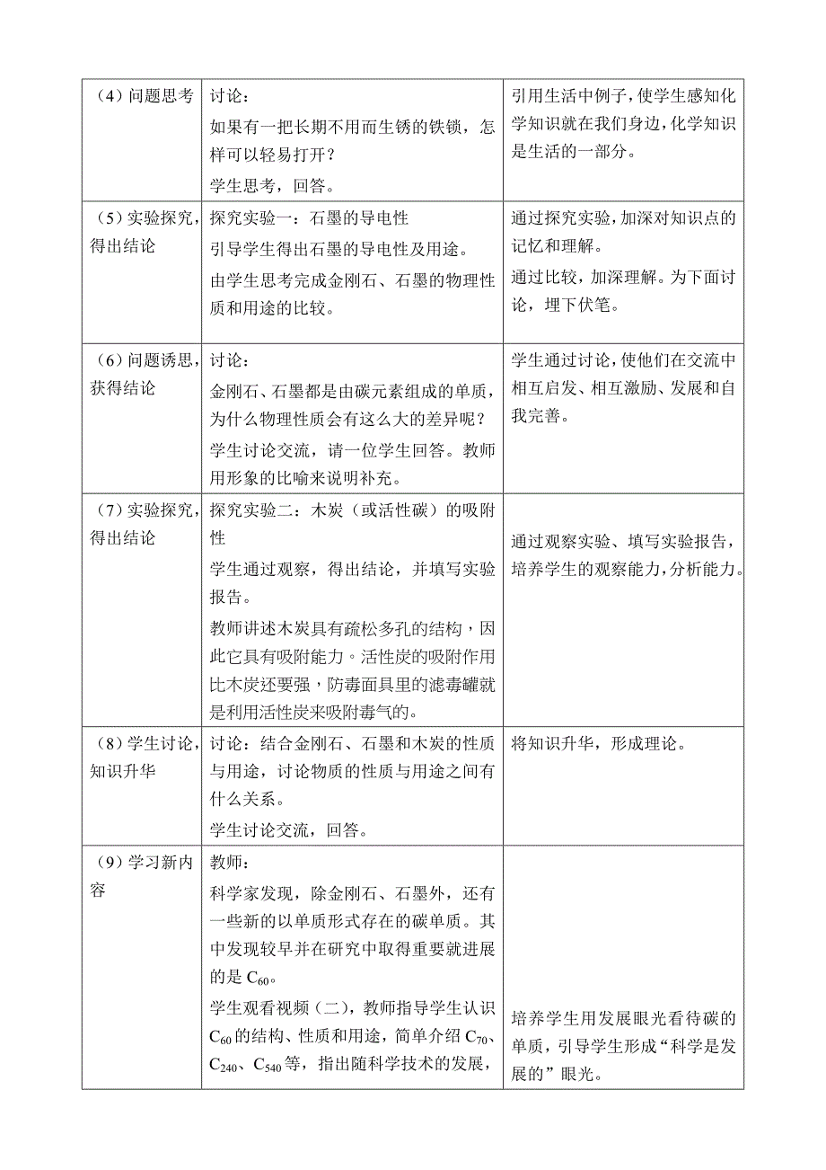 课题1金刚石、石墨和C60(教案).doc_第3页