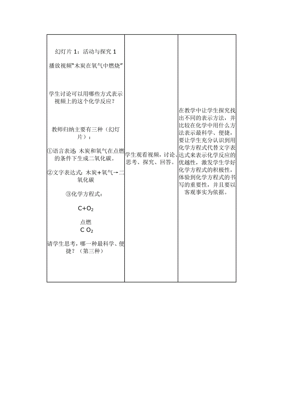 如何正确书写化学方程式.doc_第3页