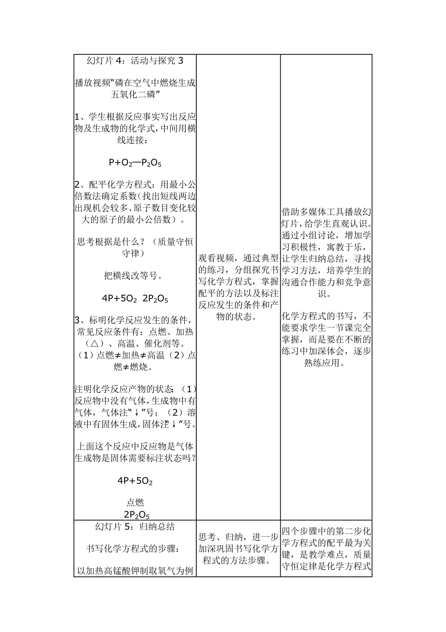 如何正确书写化学方程式.doc_第5页