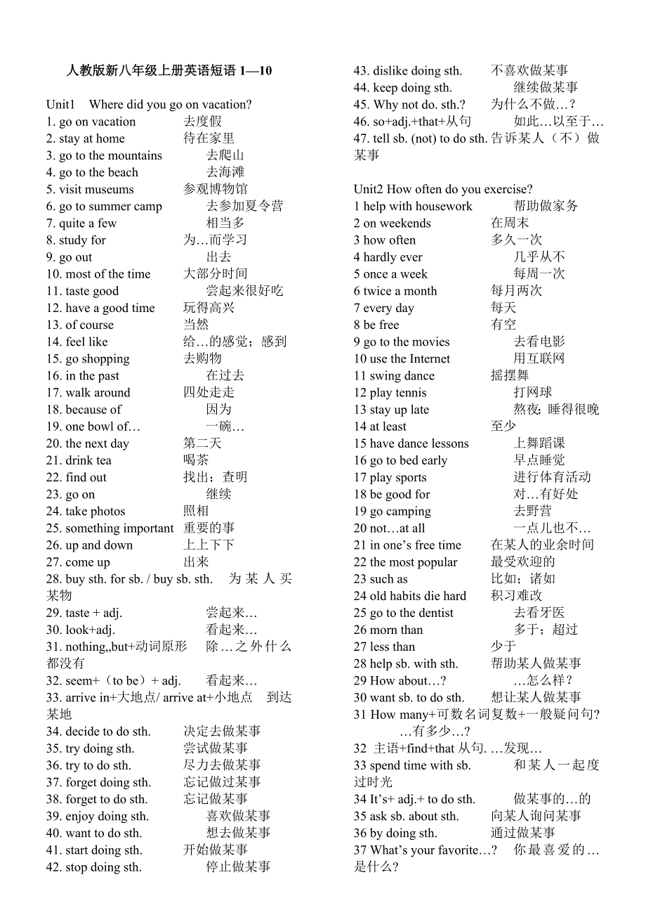 人教版英语八年级上册重点短语归纳_第1页