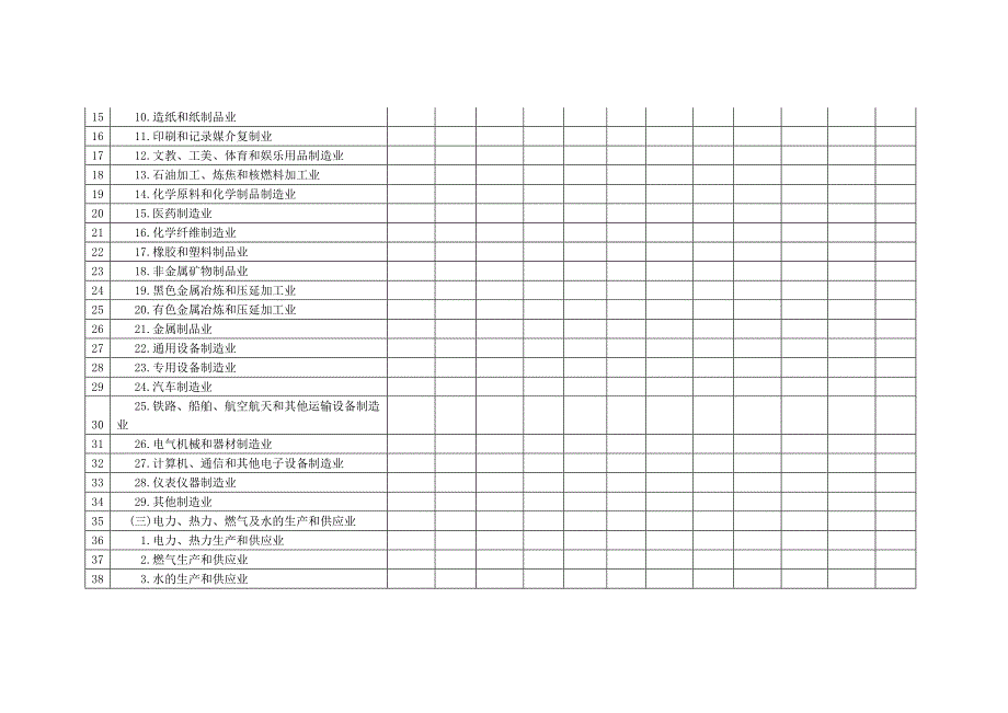 税收收入分企业规模分行业统计月报表.doc_第2页