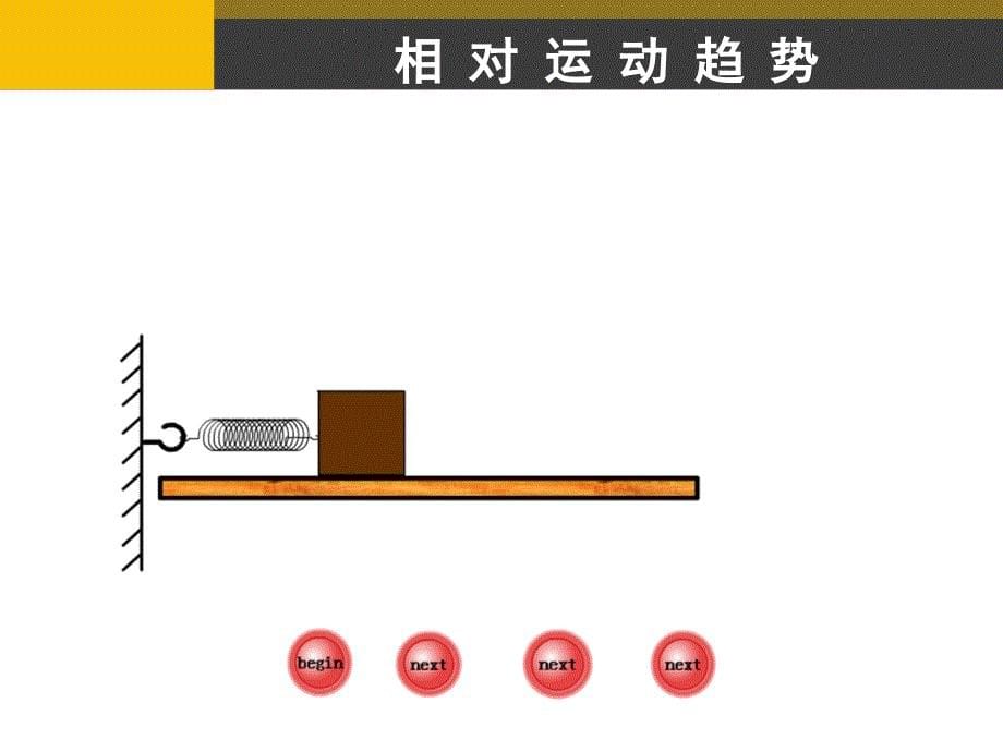 摩擦力上课版_第5页