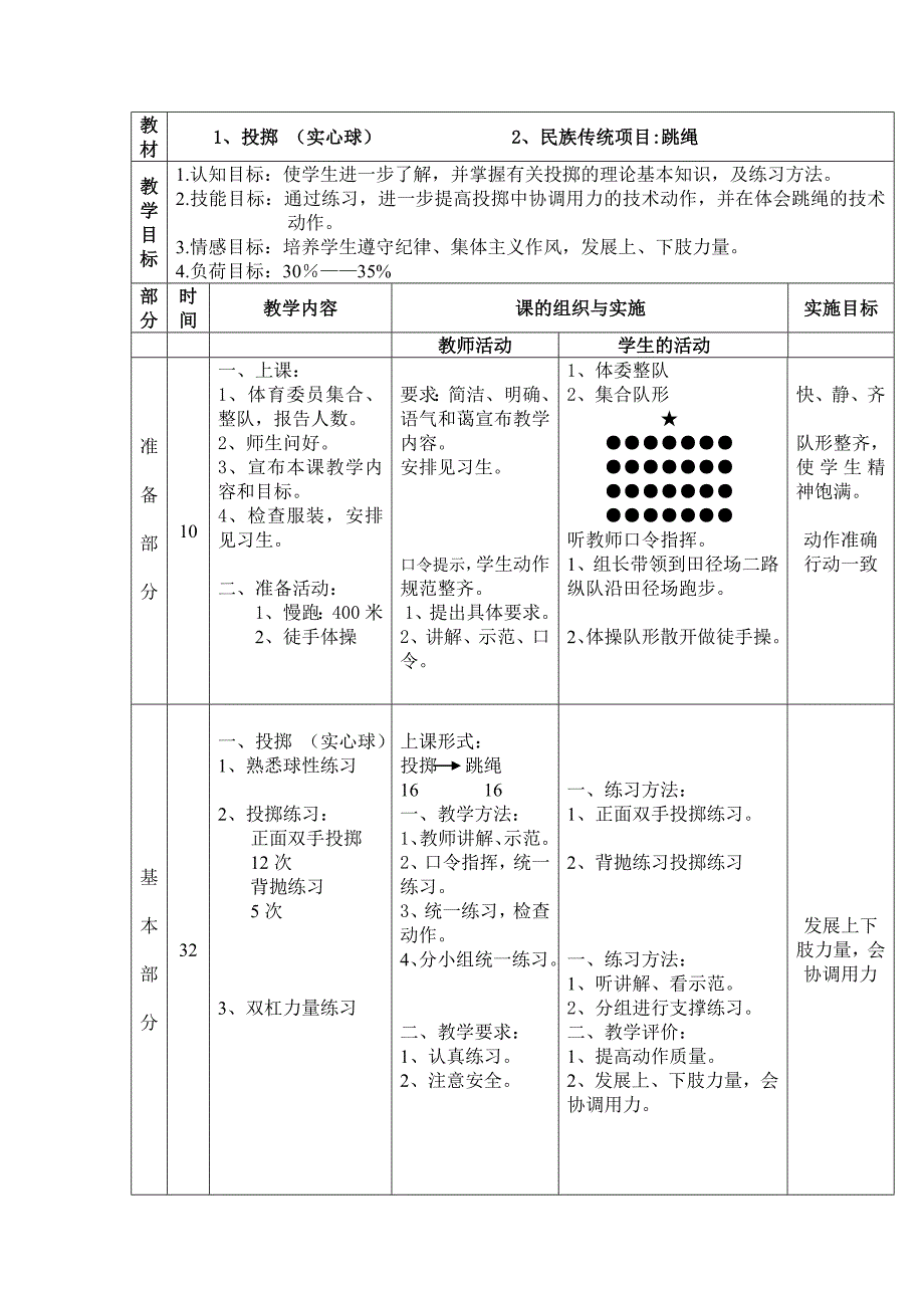 教材1、投掷 （实心球） 2、民族传统项目跳绳 教学.doc_第1页