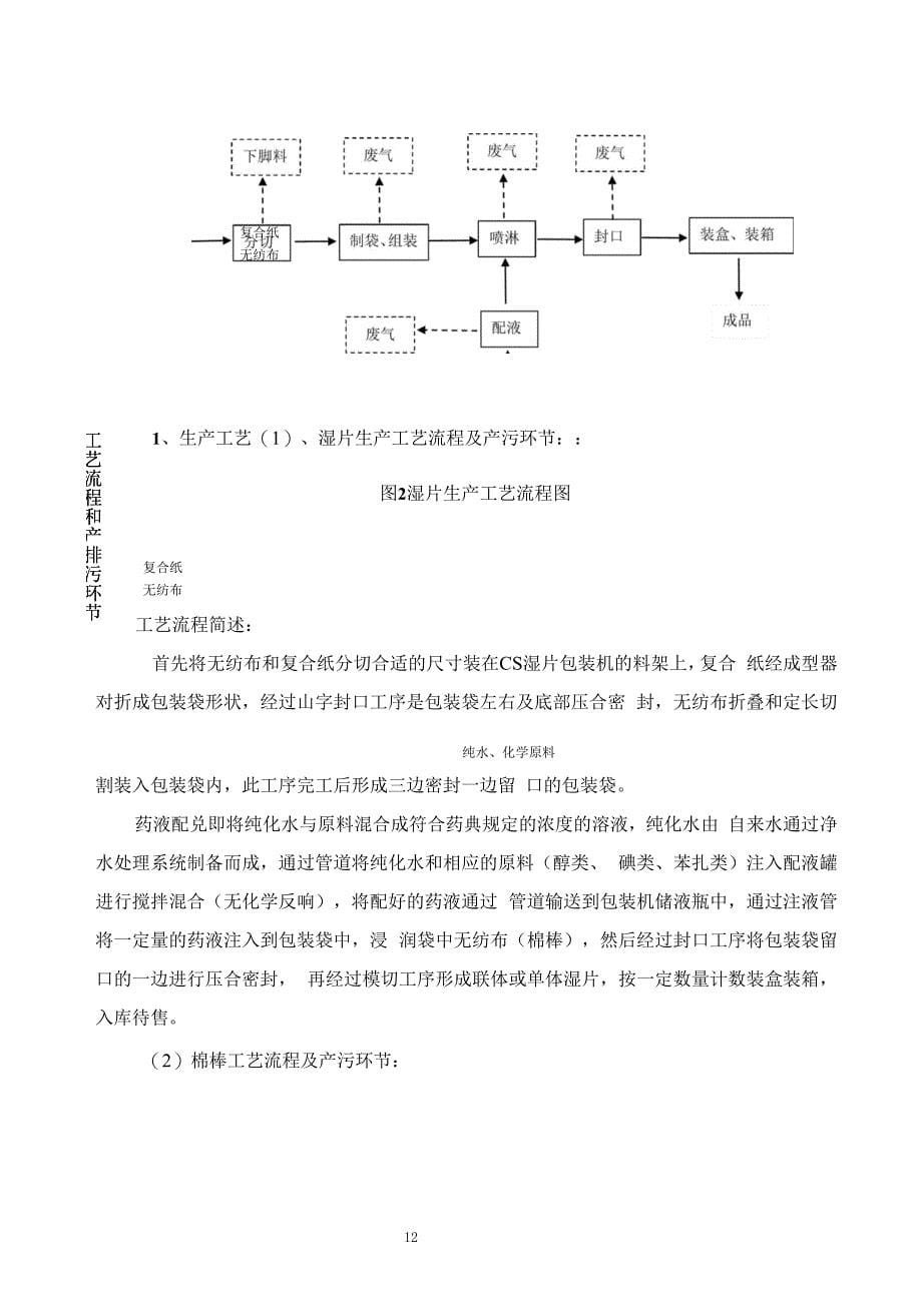 青州益洁医疗用品生产项目.docx_第5页