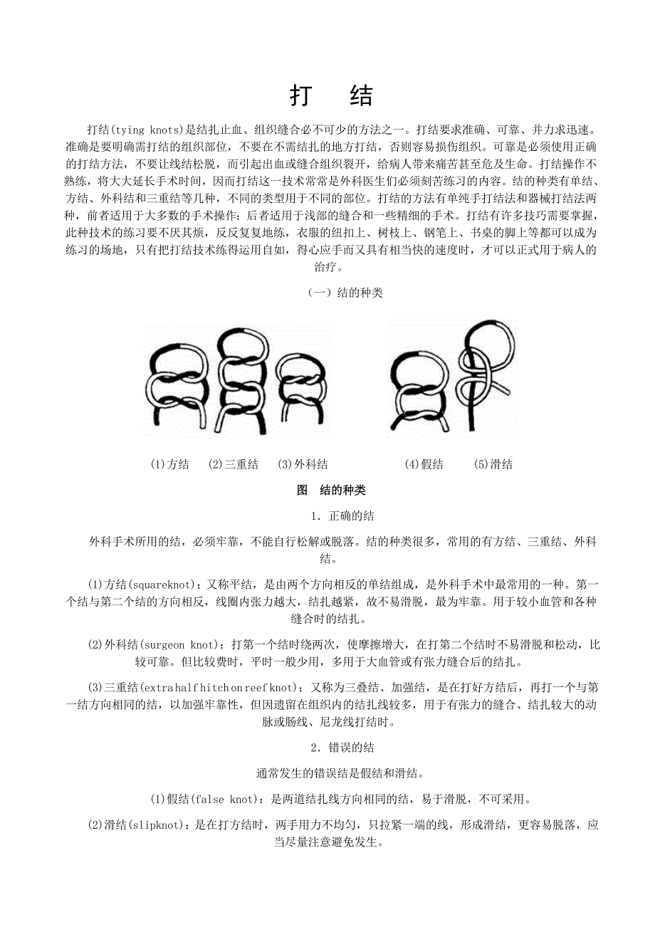 手术打结方法和心电图口决.doc_第1页