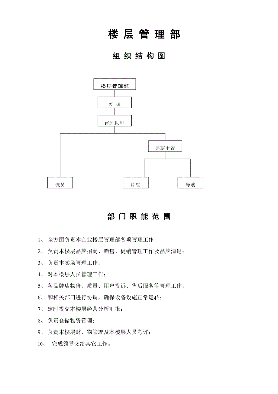 楼层管理部岗位职能职责.doc_第1页