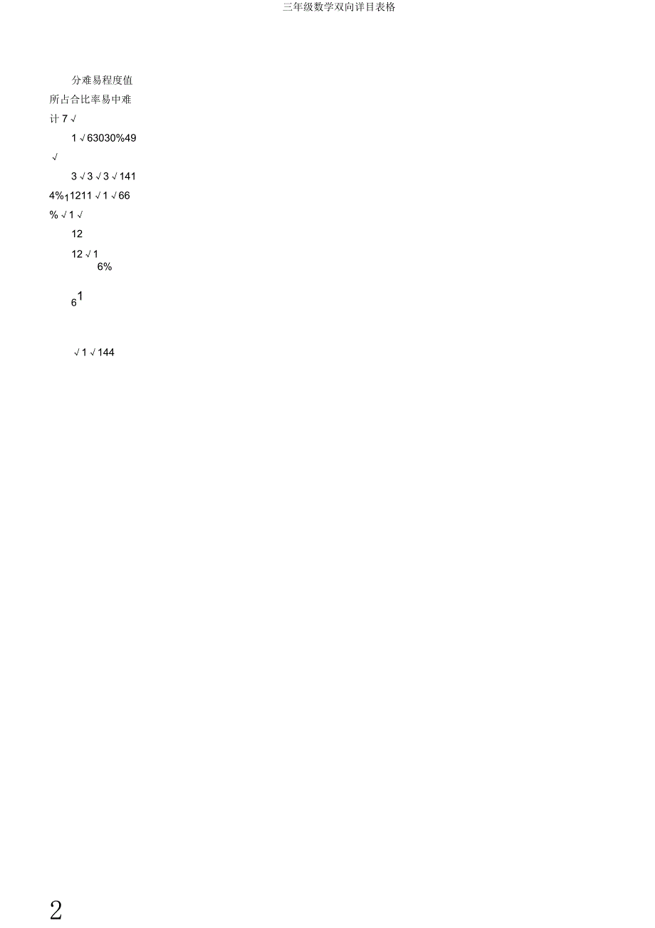 三年级数学双向细目表格.doc_第2页
