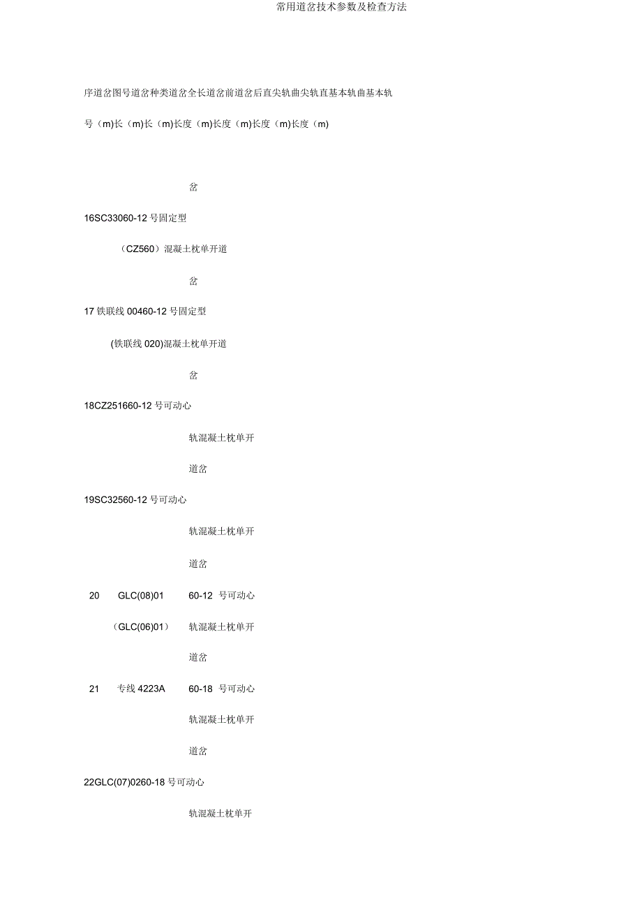 常用道岔技术参数及检查方法.doc_第3页