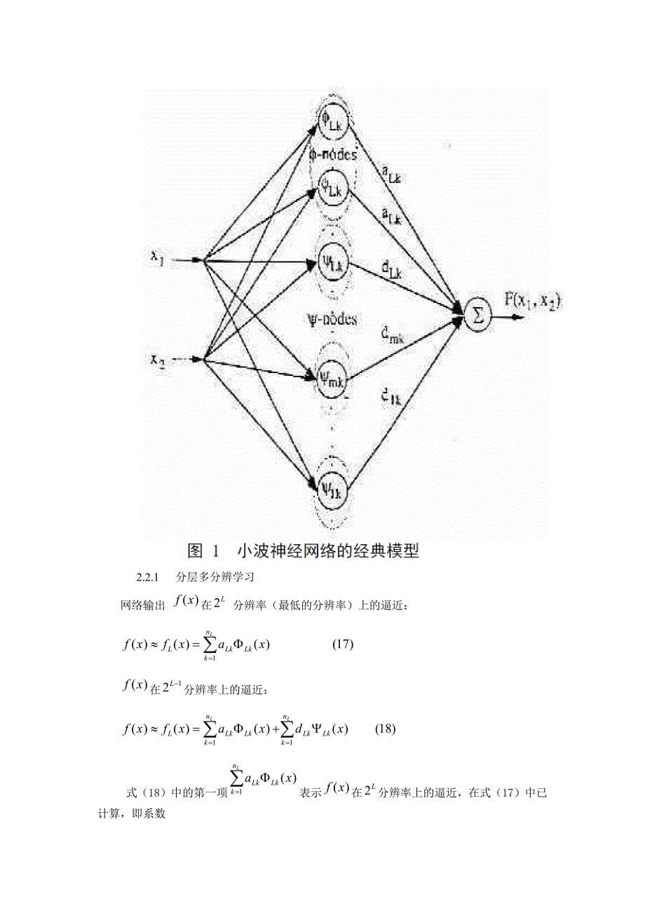 小波神经网络及其应用.doc_第5页