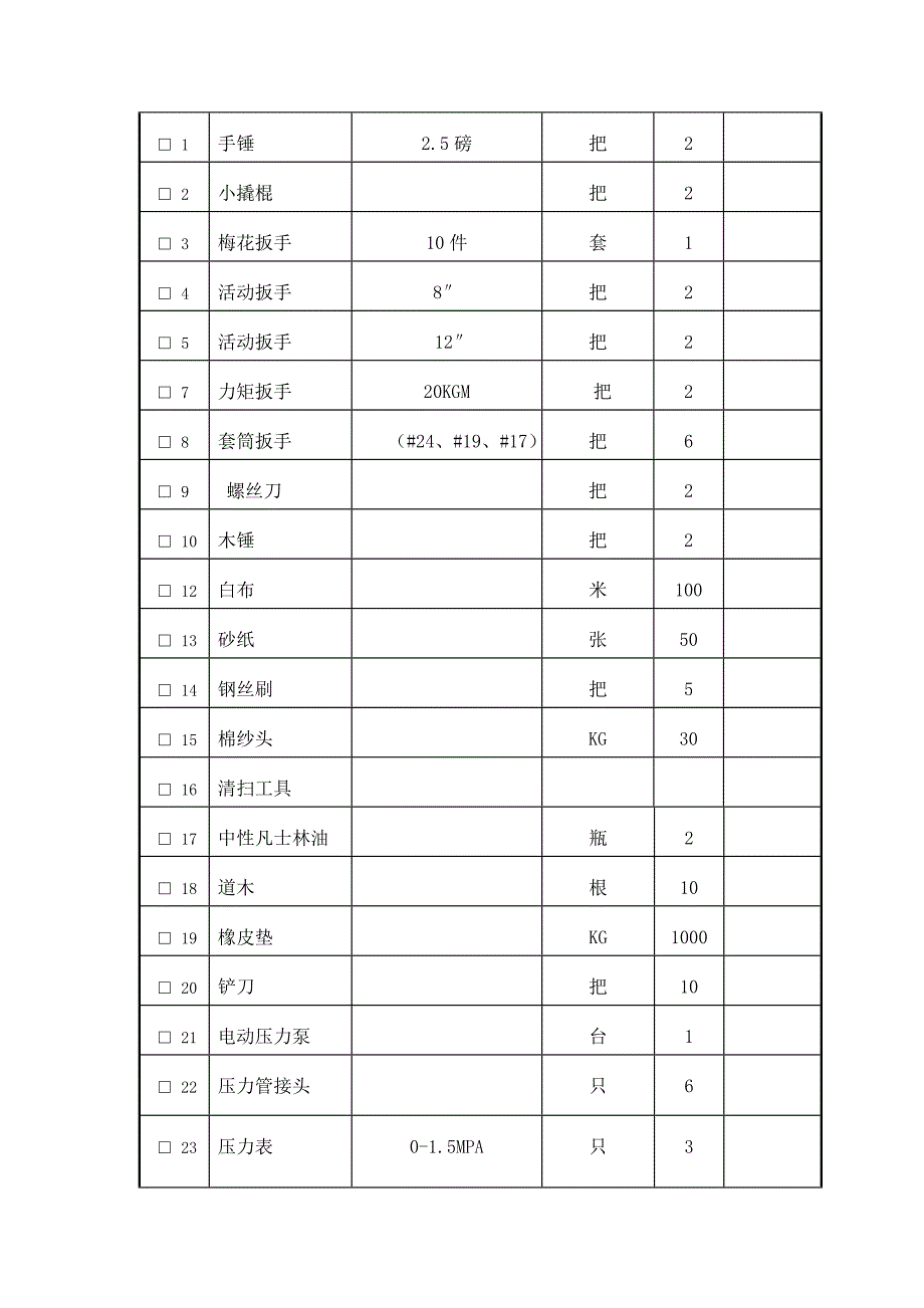 发电机小修作业指导书.doc_第3页