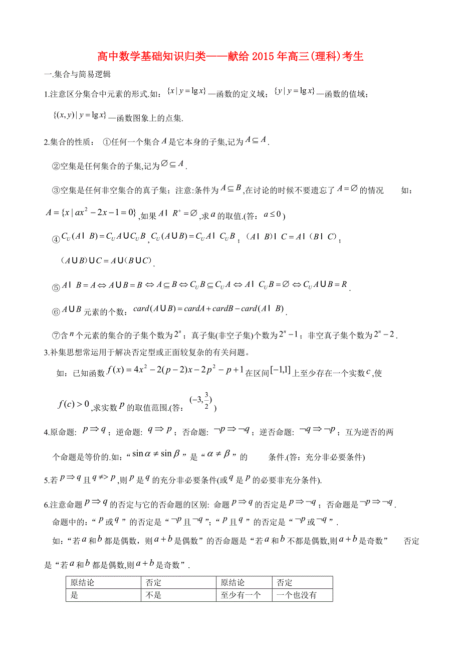 2015届高三数学基础知识归类理.doc_第1页