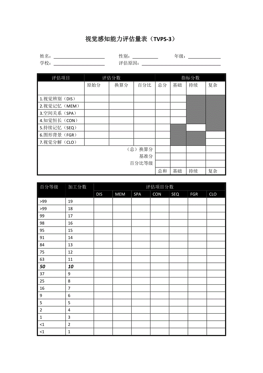 视觉感知能力评估量表_第1页