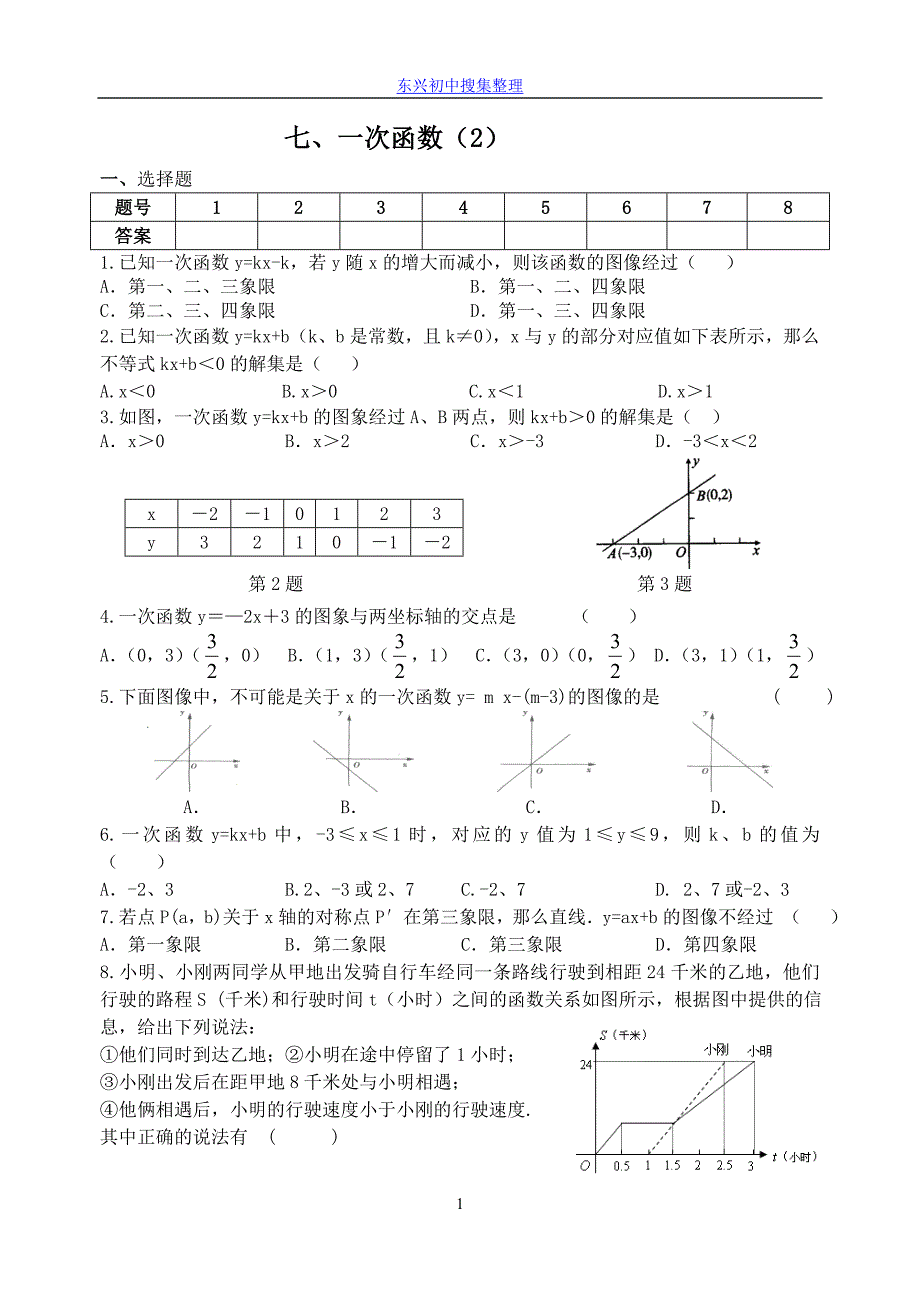 苏科版数学初二升初三数学暑假作业7.doc_第1页