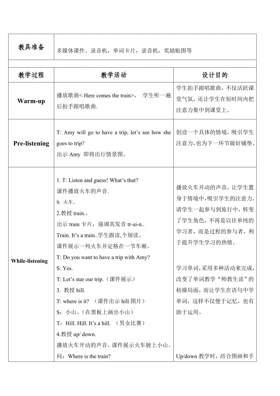 年级：四年级 科目：英语[3].doc_第2页