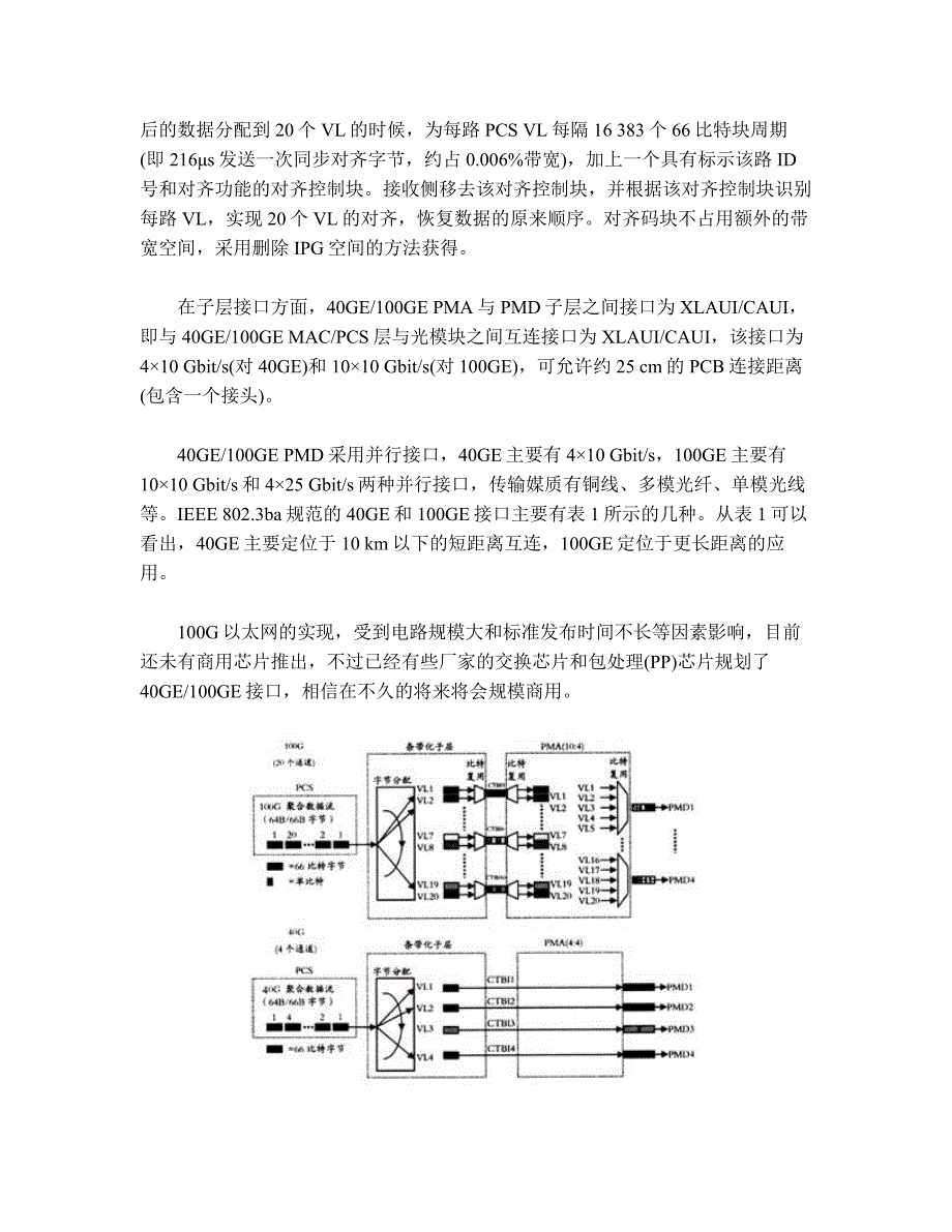 XAUI XLAUI CAUI 40GE 100GE.doc_第3页