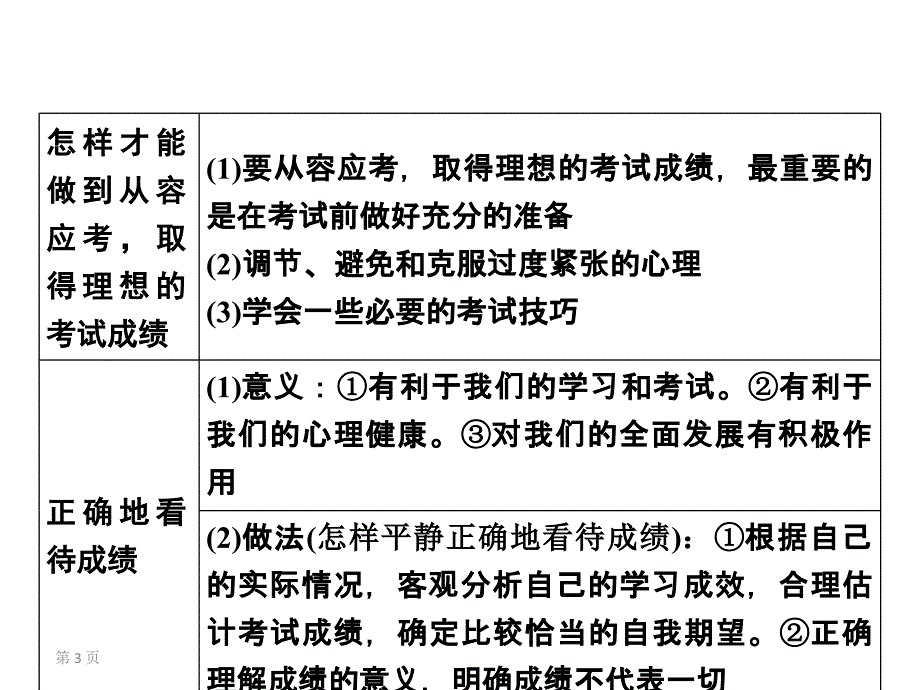 7年级上册第5单元_第3页