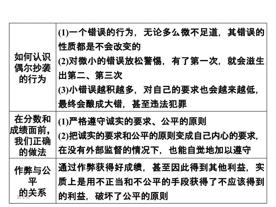 7年级上册第5单元_第5页