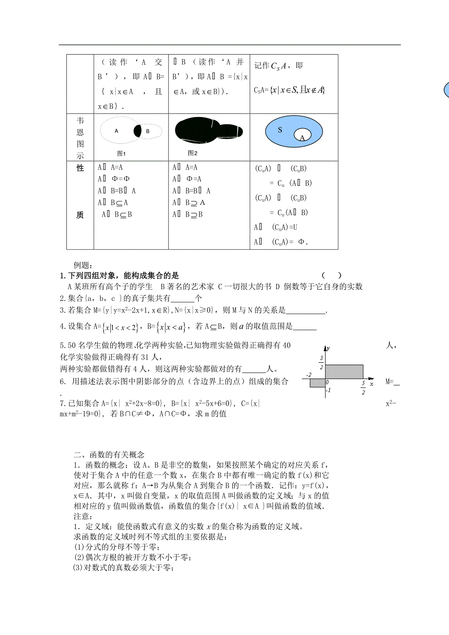 (完整)人教版数学必修1知识点总结及典型例题解析-推荐.doc_第2页