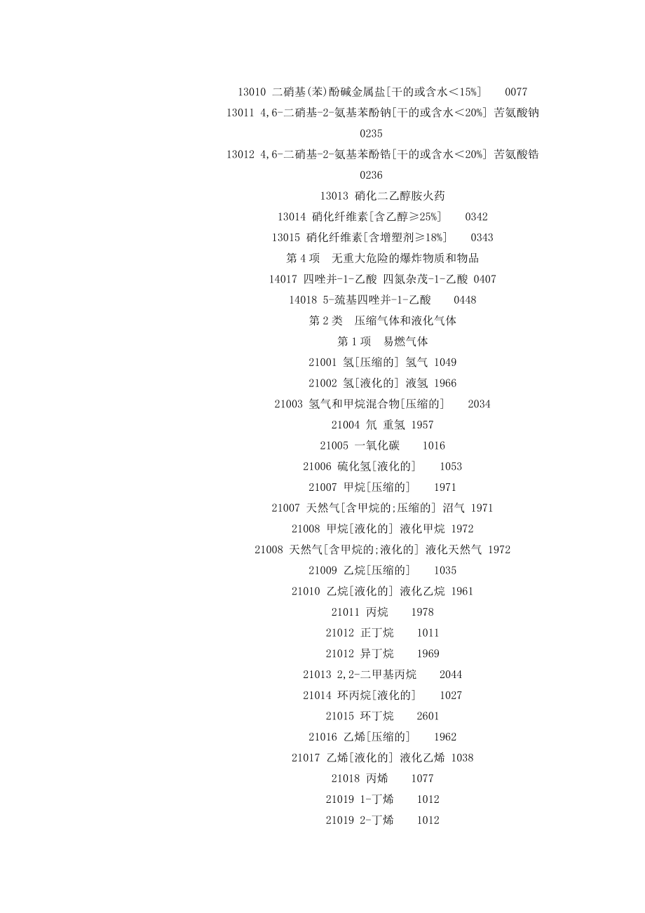 化学危险货物编号、名称、别名、UN号_第4页