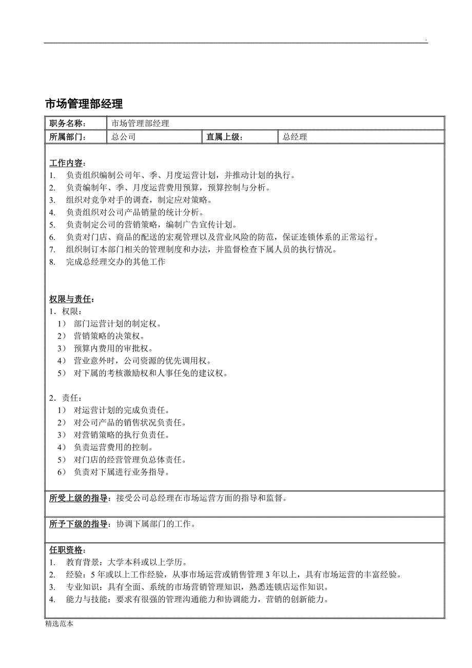 食品有限公司岗位职责说明书.doc_第4页