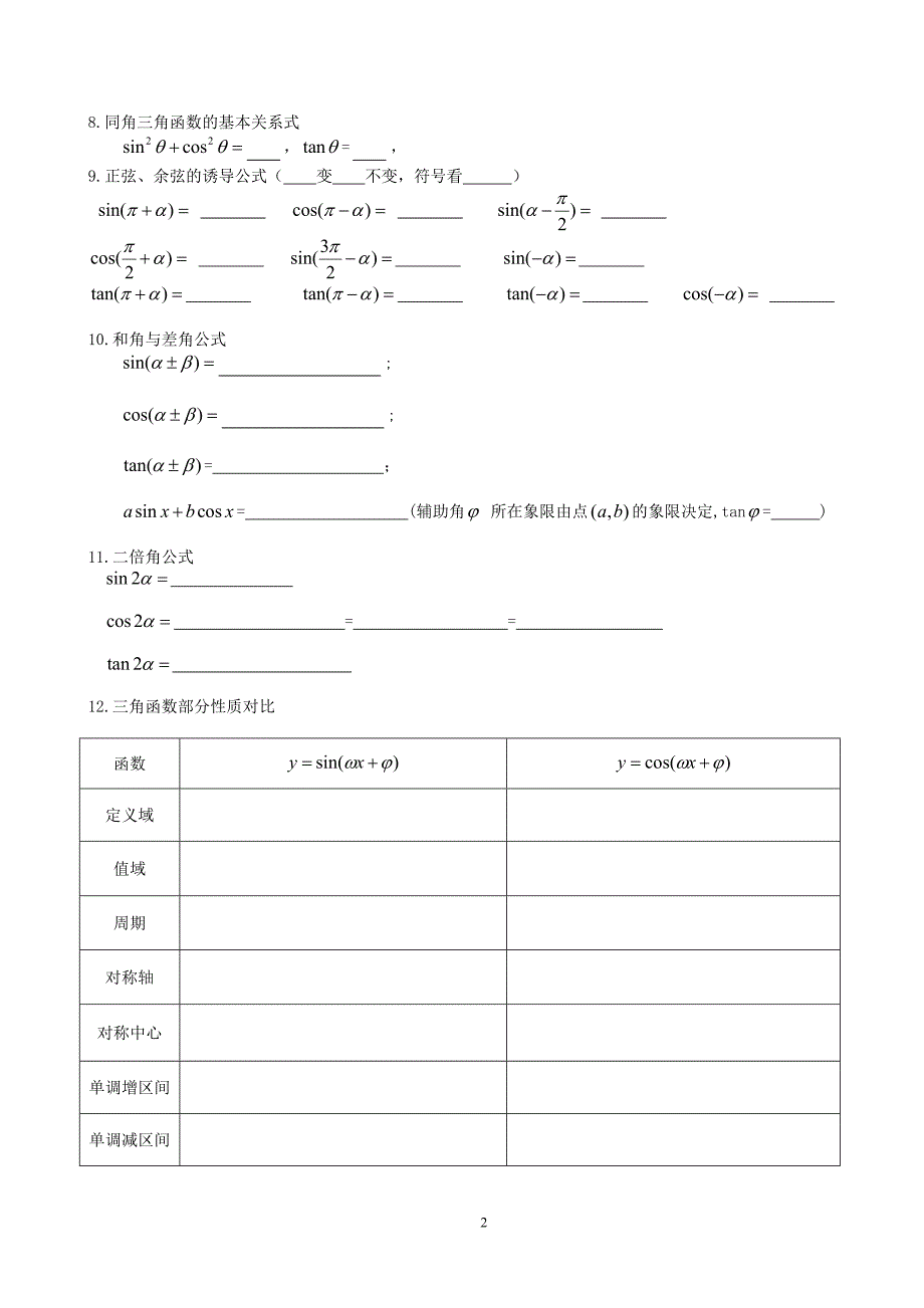 高中数学公式填空(精简版).doc_第2页