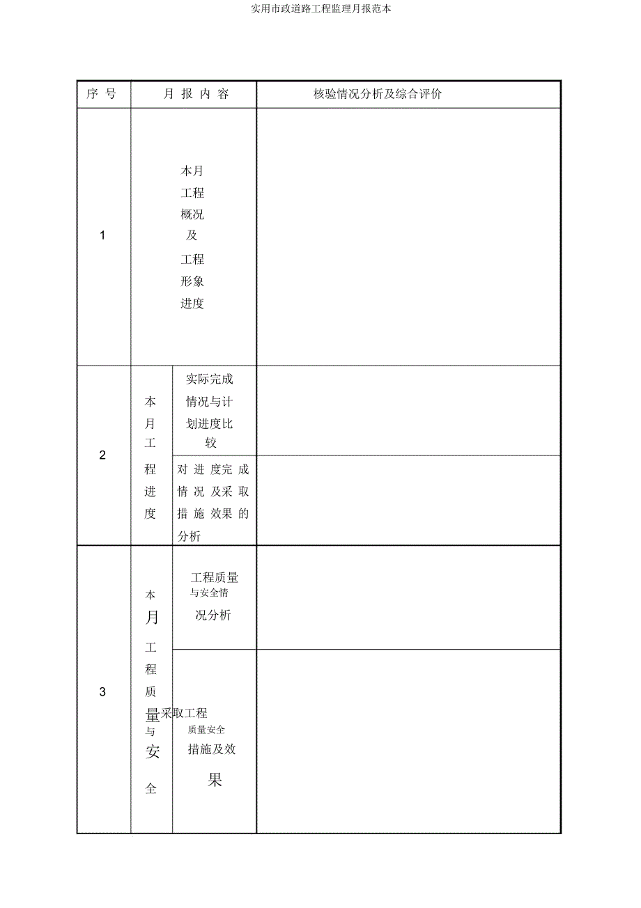 实用市政道路工程监理月报范本_第2页