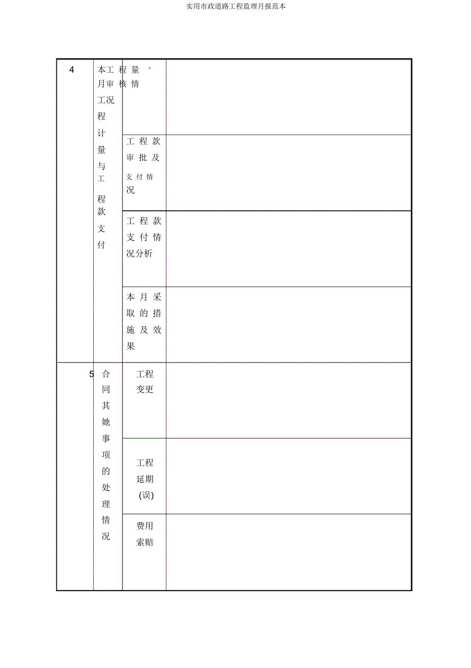实用市政道路工程监理月报范本_第3页