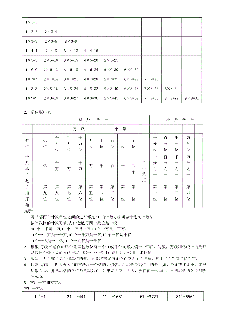 小学数学资料包.doc_第2页