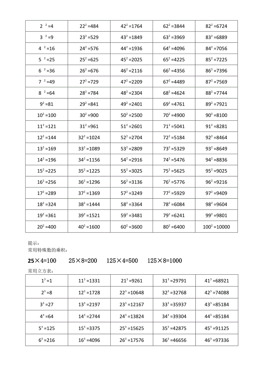 小学数学资料包.doc_第3页